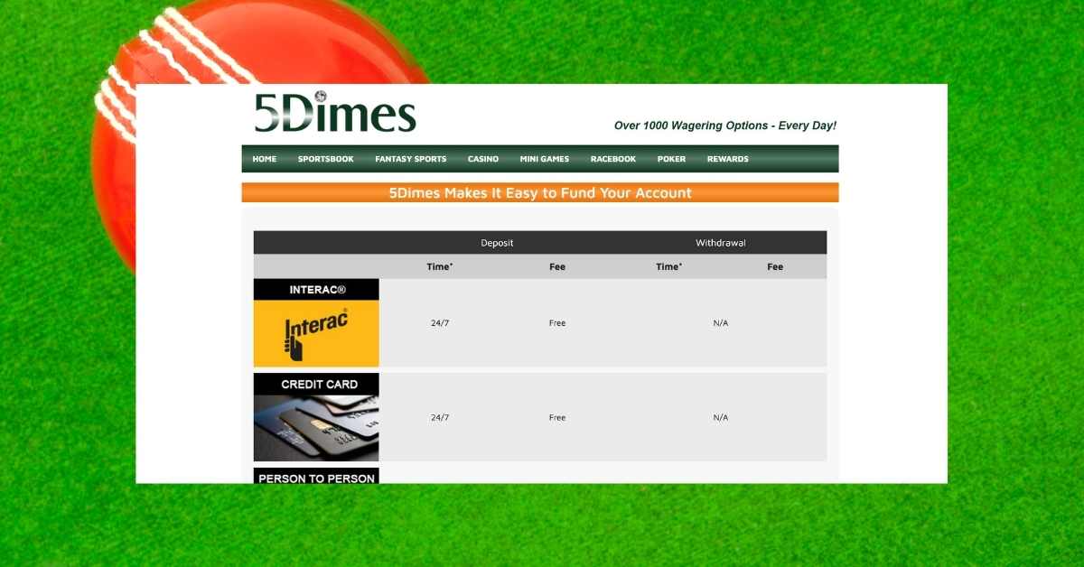 5Dimes payments and withdraw options hindi review
